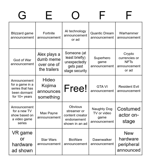 SuperHobbit streams The Game Awards 2024 Bingo Card