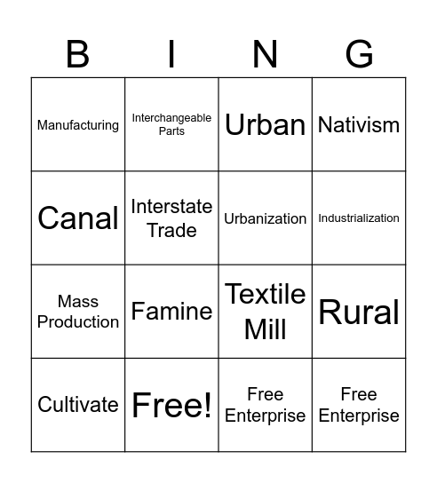 Industrialization Vocabulary Bingo Card