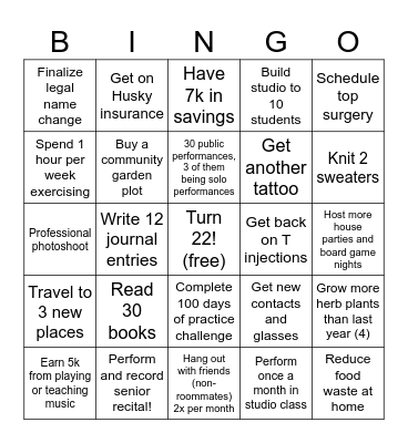 Rigs's 2025 Resolutions Bingo Card