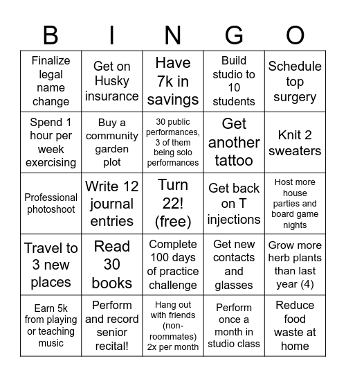 Rigs's 2025 Resolutions Bingo Card