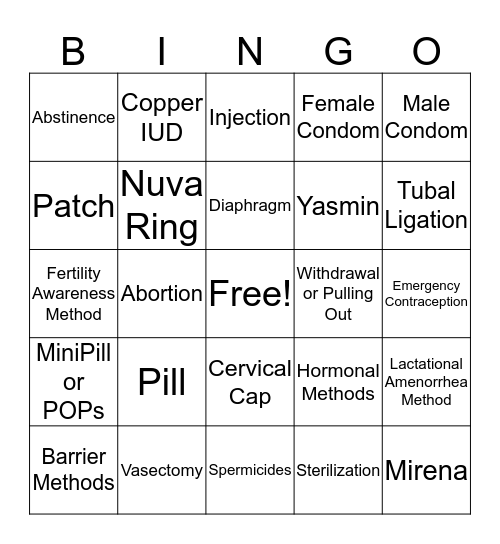 Birth Control Bingo Card