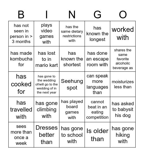 Find someone who Seehung... Bingo Card