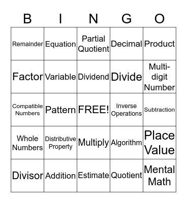 Chapter Review Bingo Card