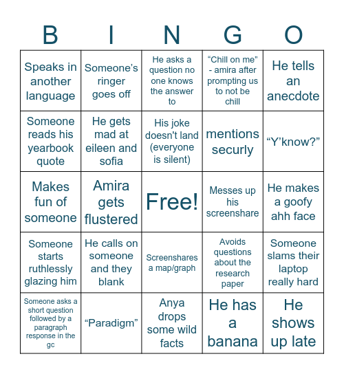 Cornelis Bingo Card