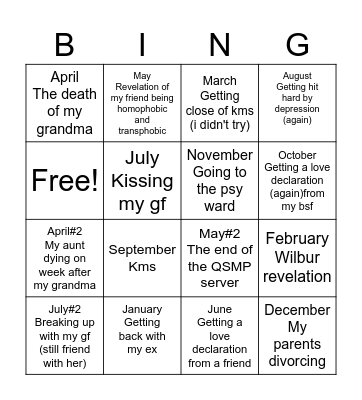 Things that were not on my 2024 calendar but happened anyway Bingo Card