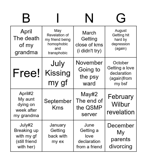 Things that were not on my 2024 calendar but happened anyway Bingo Card