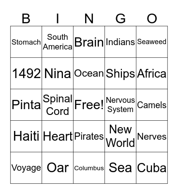 Christopher Columbus and The Nervous System Bingo Card