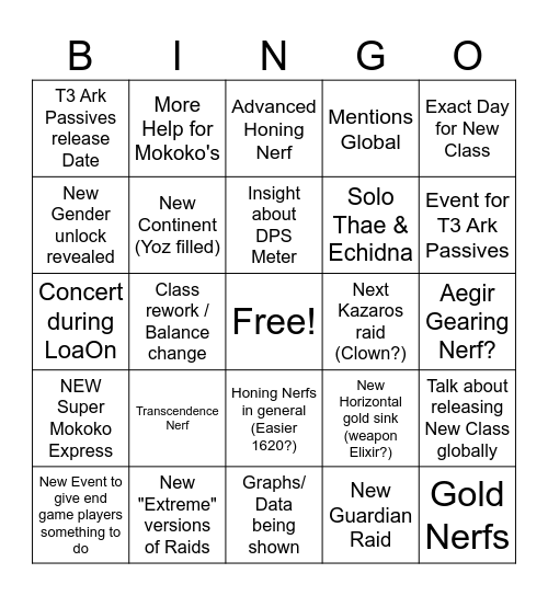 LoaOn Bingo Card