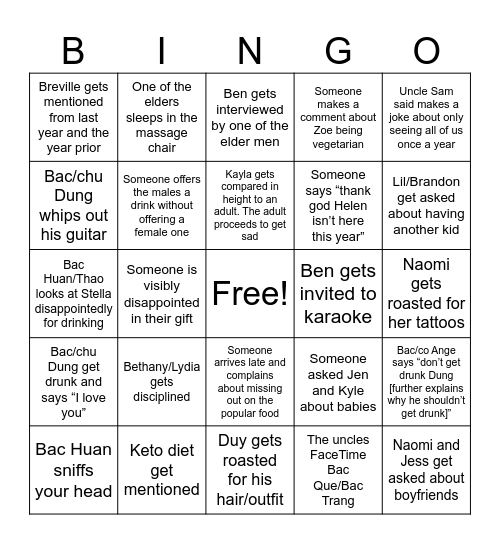 Phamily Bingo 2025 Bingo Card