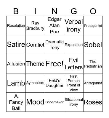 Exam 1 Review Bingo Card