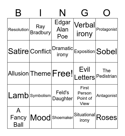 Exam 1 Review Bingo Card