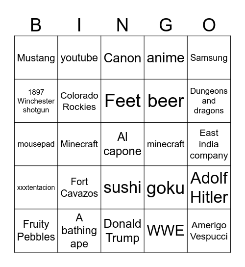 Wikipedia Bingo Card