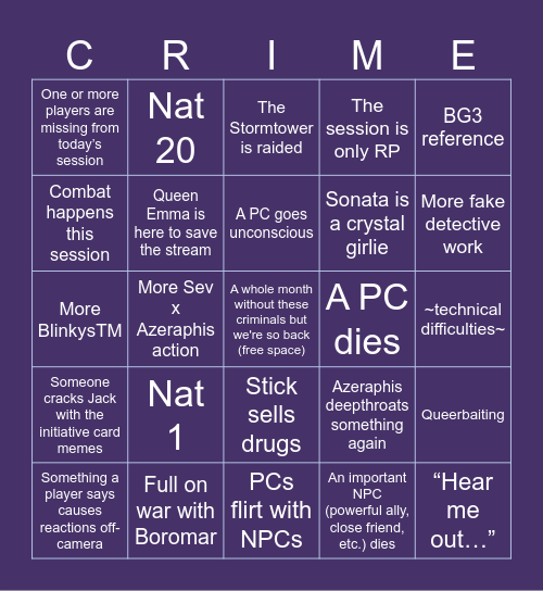 Eberron: City of Towers - Session 32 Bingo Card