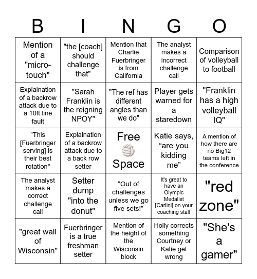 #6 Texas A&M vs #2 Wisconsin Bingo Card