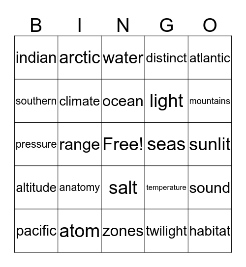 Bingo #6 - Science Bingo Card