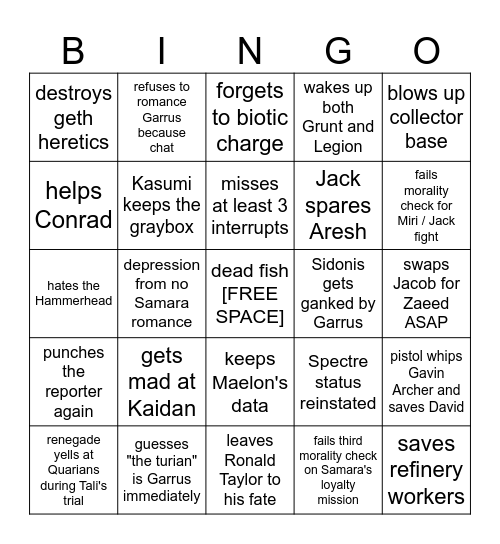 ME2 Predictions Bingo Card