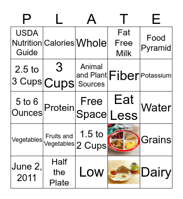 My Plate Bingo Card