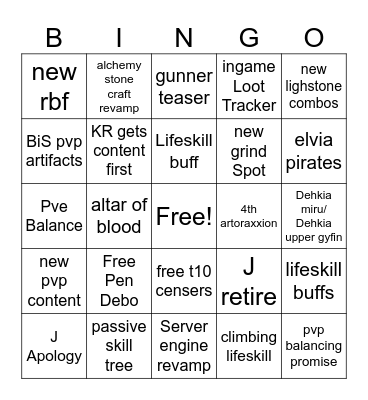 Capheon Ball 2024 Bingo Card
