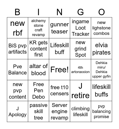 Capheon Ball 2024 Bingo Card