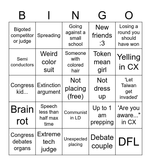 Debate bingo Card