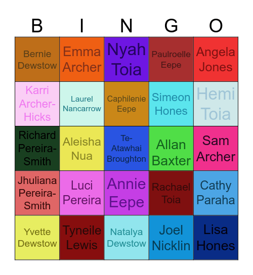 Tuesday Meeting Bingo Card