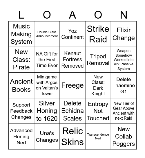 Winter LOAON 2024 BINGO Card