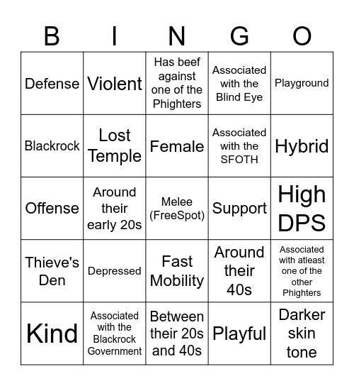 Phighter 16 Predictions Bingo Card