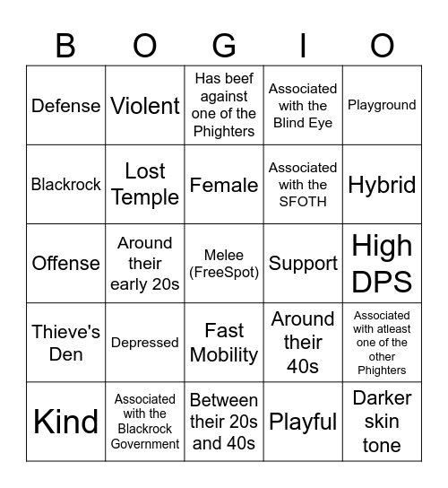 Phighter 16 Predictions Bingo Card