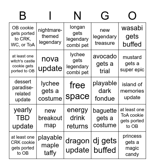 2025 CROB Predictions Bingo Card