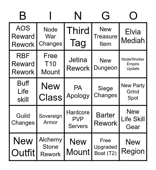 CALPHEON CLOWN FIESTA Bingo Card