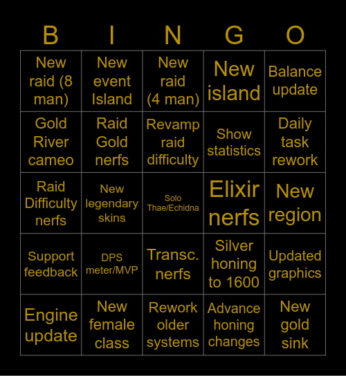 LOA ON prediction Bingo Card