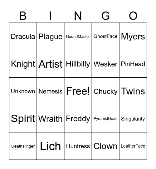 DBD Killer Bingo Card