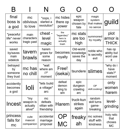 isekai bingo Card