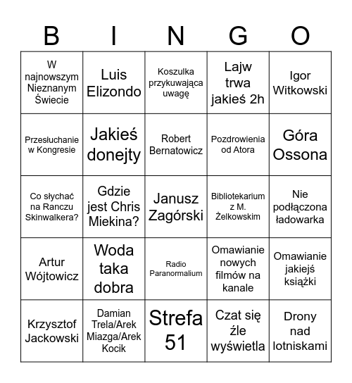 UFO HISTORIE PC BINGO Card