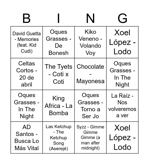 Santcu vs Cocos Bingo Card