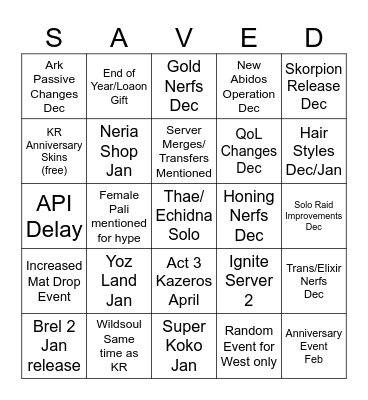 ROADMAP 25 Bingo Card