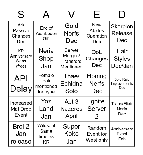 ROADMAP 25 Bingo Card