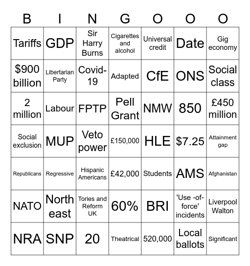 Higher Modern Studies Bingo Card