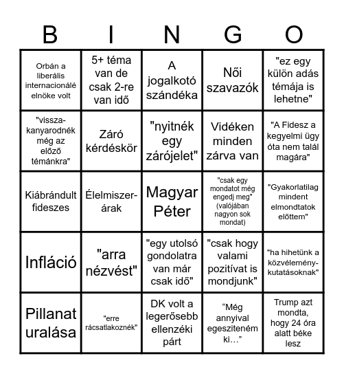 Politikai podcast bingó Bingo Card