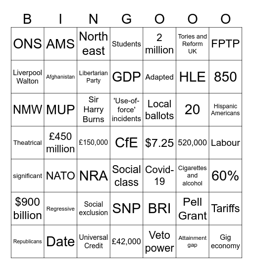 Higher Modern Studies Bingo Card