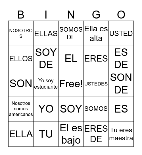 Personal Pronouns and the verb Ser Bingo Card