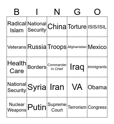 2016 Commander In Chief Forum Bingo Card