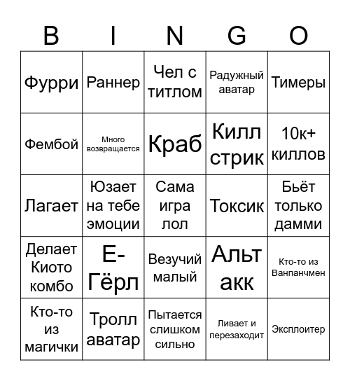 Сильнейшие поля битвы бинго Bingo Card