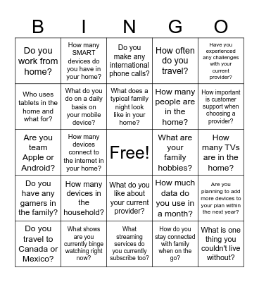 FORTE BINGO! Bingo Card