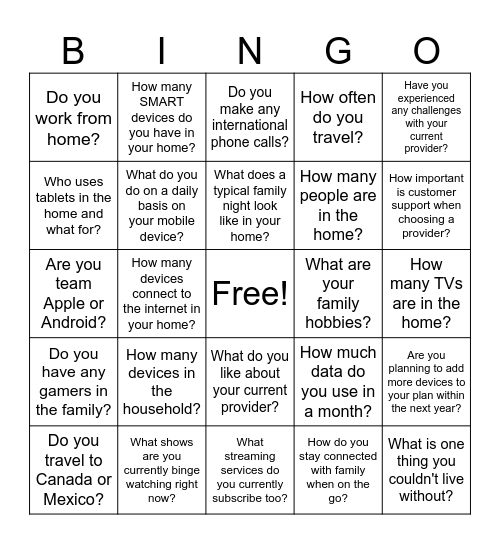 FORTE BINGO! Bingo Card