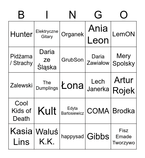 Majówkowe Bingo Card