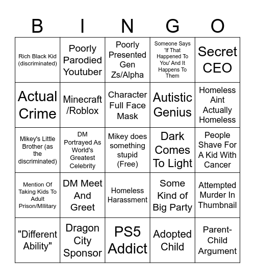 dman Bingo Card
