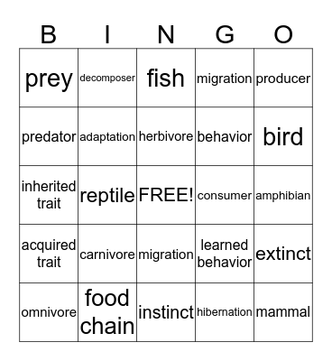 Life Science 2 Bingo Card