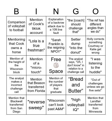 Elite8: #2 Wisconsin at #1 Nebraska Bingo Card