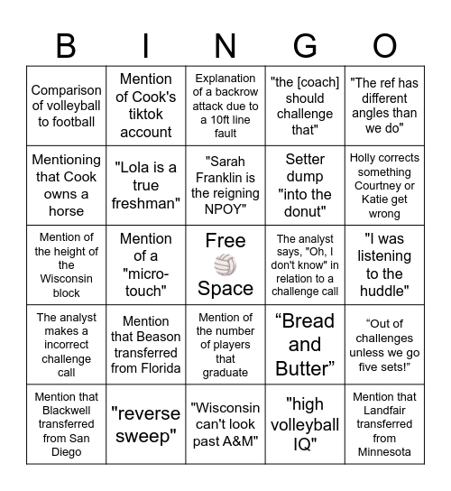 Elite8: #2 Wisconsin at #1 Nebraska Bingo Card